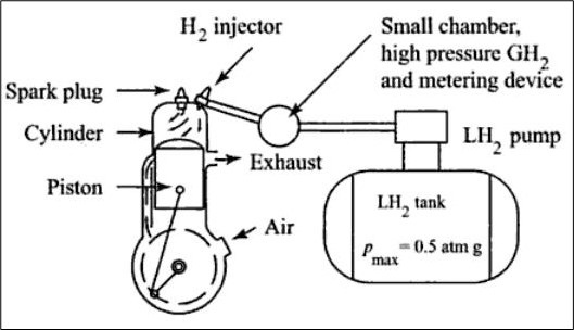 schematic-diagram-engine