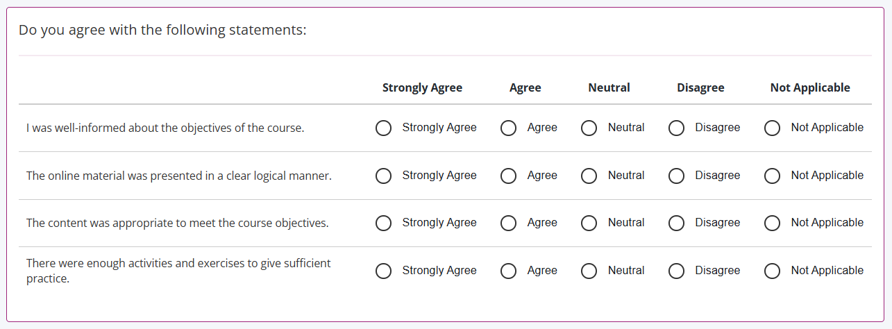 Likert Scale